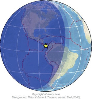 Global view