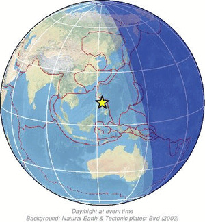 Global view