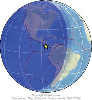 Global view