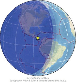 Global view