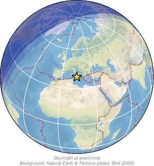 Global view
