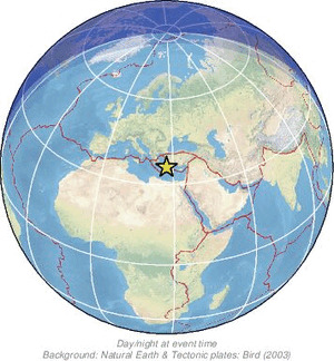 Global view