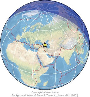 Global view