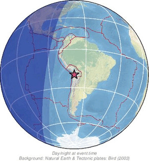 Global view