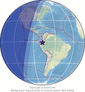 Global view