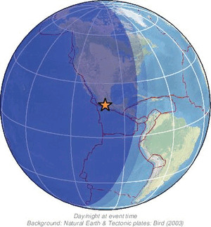 Global view