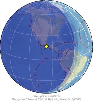 Global view