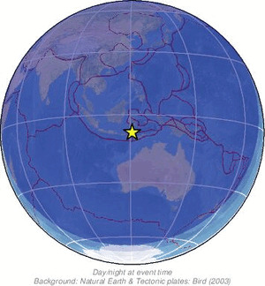 Global view