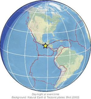 Global view