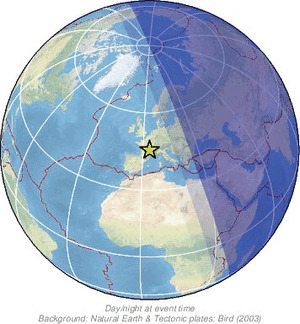 Global view