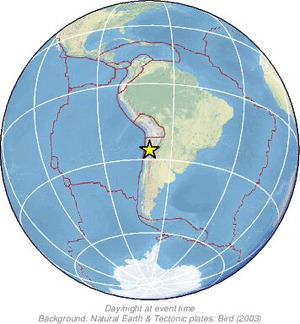 Global view
