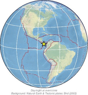 Global view