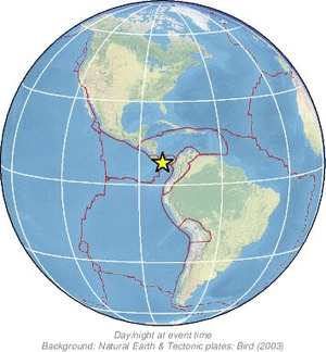Global view