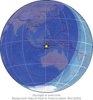Global view