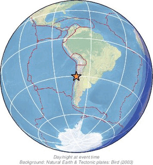 Global view