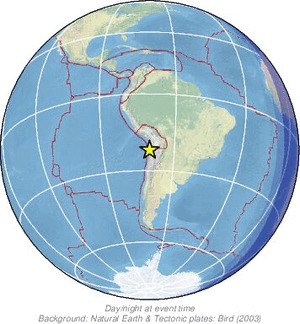 Global view