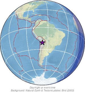 Global view