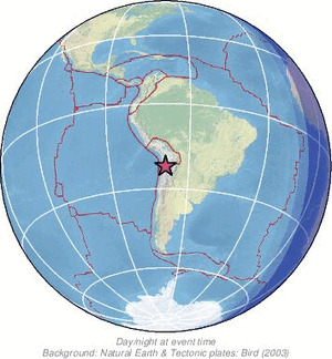 Global view