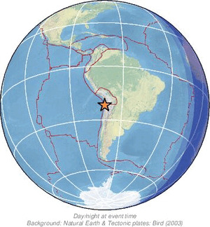 Global view