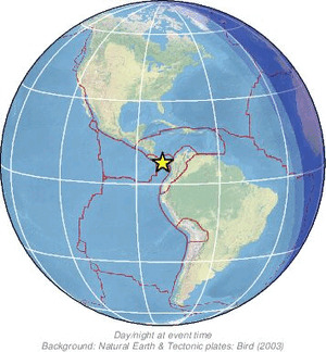Global view