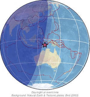 Global view