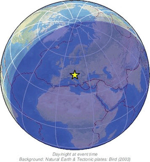 Global view