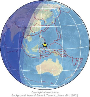 Global view