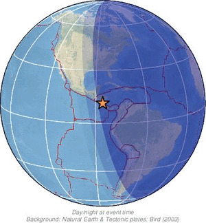 Global view