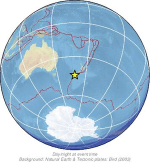 Global view