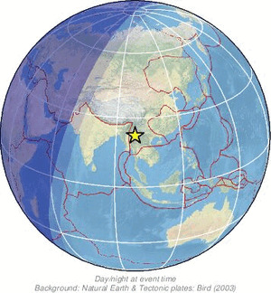 Global view