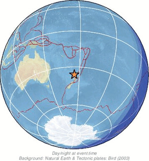 Global view