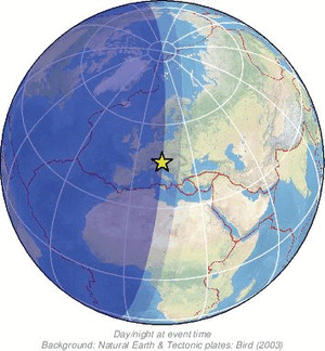 Global view