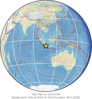 Global view