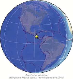 Global view