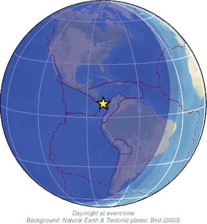 Global view
