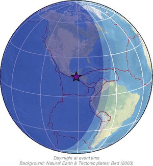 Global view