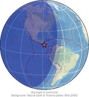 Global view