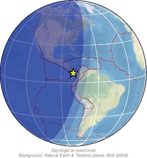 Global view