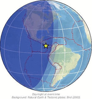 Global view
