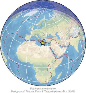 Global view