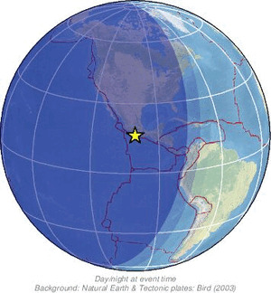 Global view