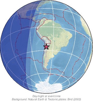 Global view
