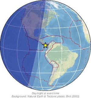 Global view