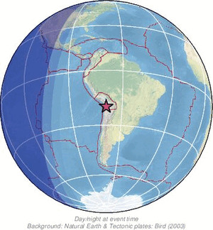 Global view