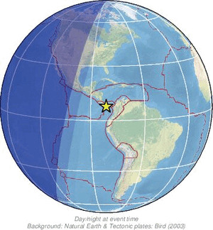 Global view