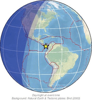 Global view