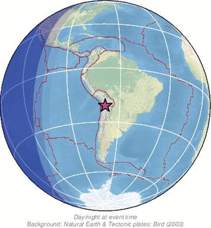 Global view