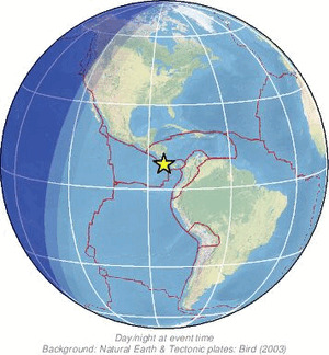 Global view