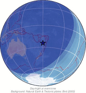Global view