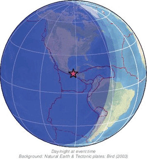 Global view